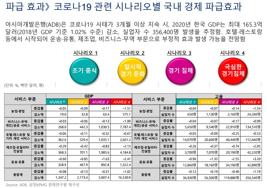 삼정실업 이미지