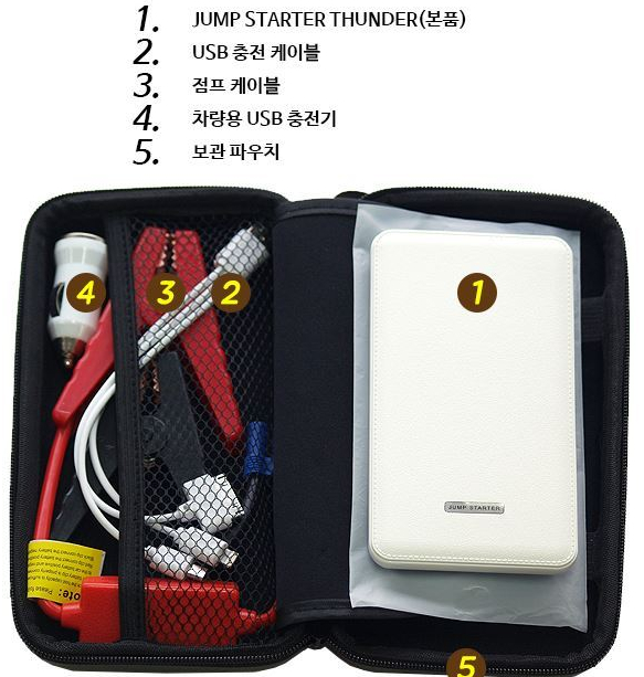문설주모터스 이미지