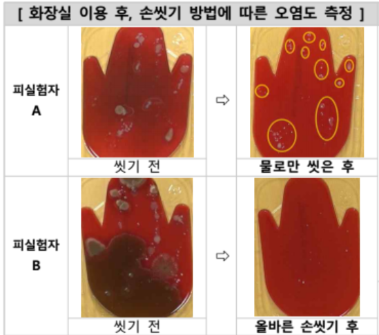 서울뷰의원 이미지