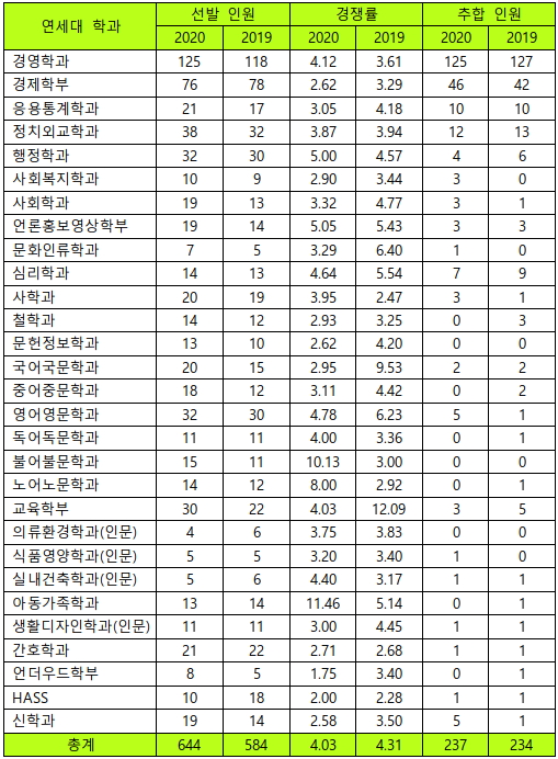 스카이입시연구소 이미지