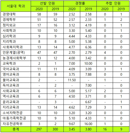 스카이입시연구소 이미지