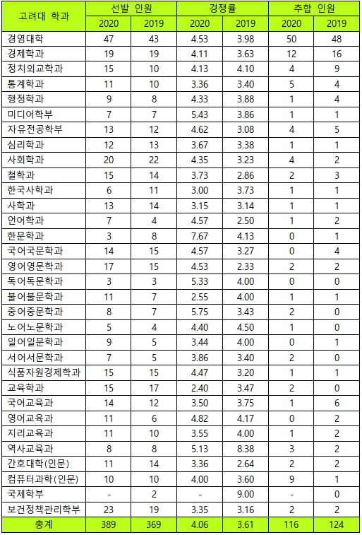 스카이입시연구소 이미지