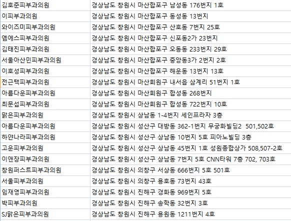 임재영피부과의원 이미지