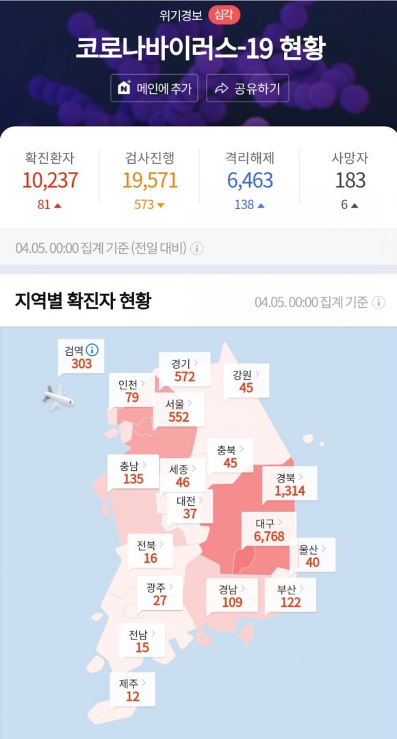 버던트 이미지