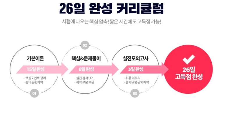 주식회사 에듀윌 이미지