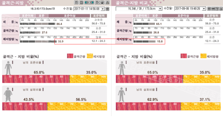 존킴짐 이미지
