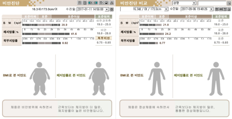 존킴짐 이미지