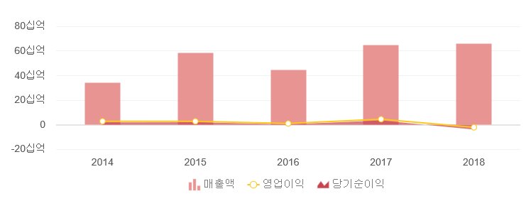 신흥종합건설 이미지