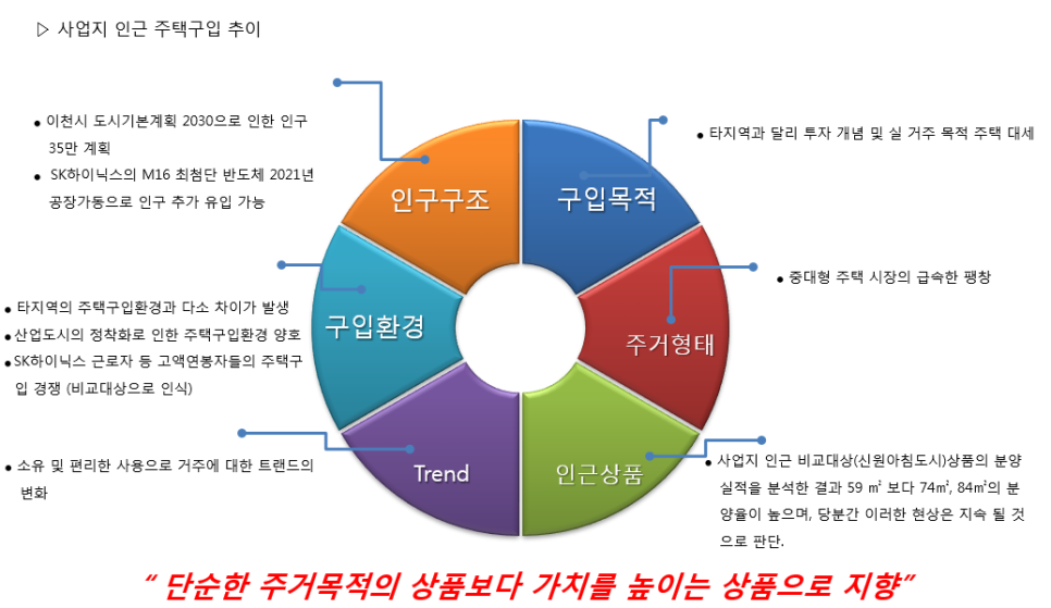 쌈지이천 이미지