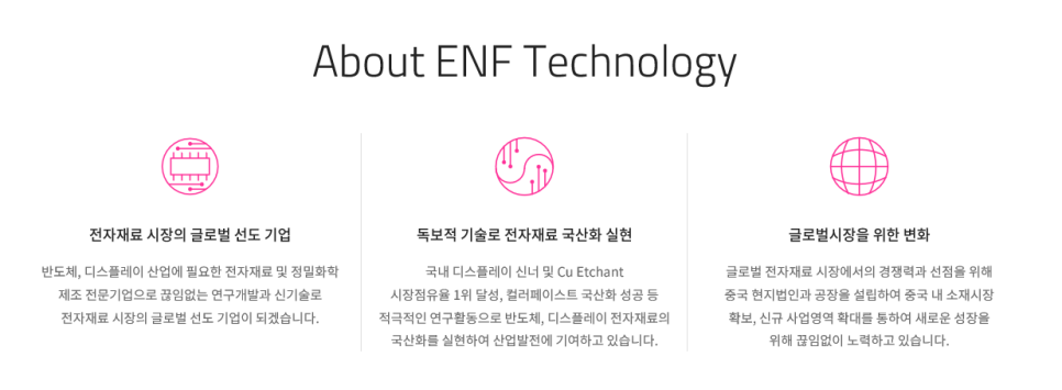 (주)팸테크놀로지 이미지