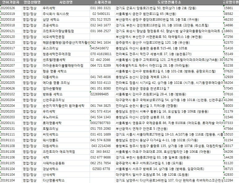 임광세탁소 이미지