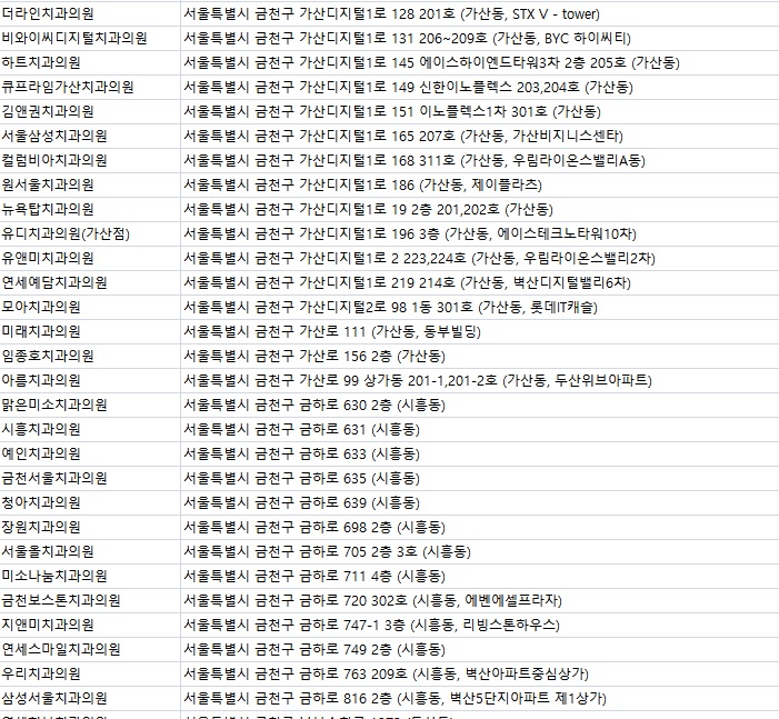 서울이엔이치과의원 이미지