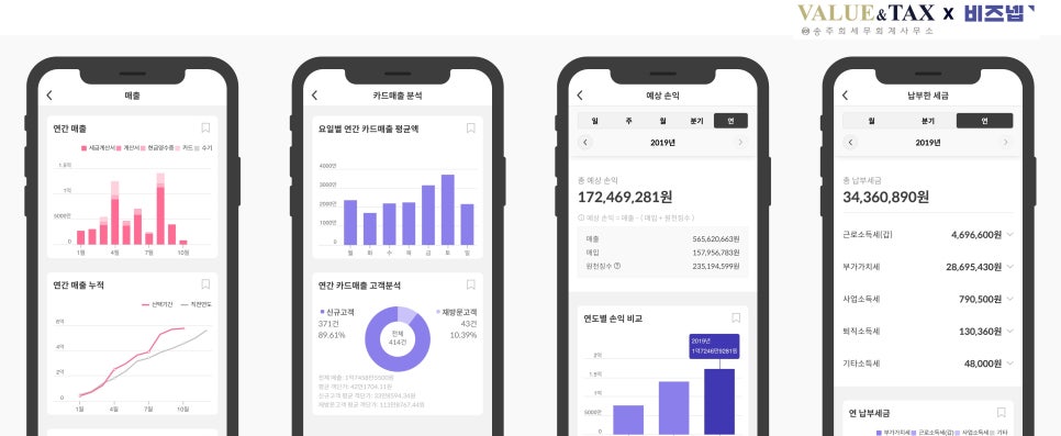 도움앤택스세무회계사무소 이미지