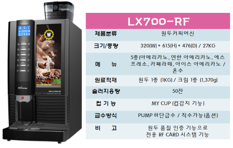 장흥자판기 이미지