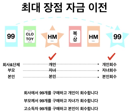 한세엠케이 주식회사 이미지