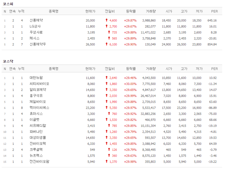 제일석유상사 이미지