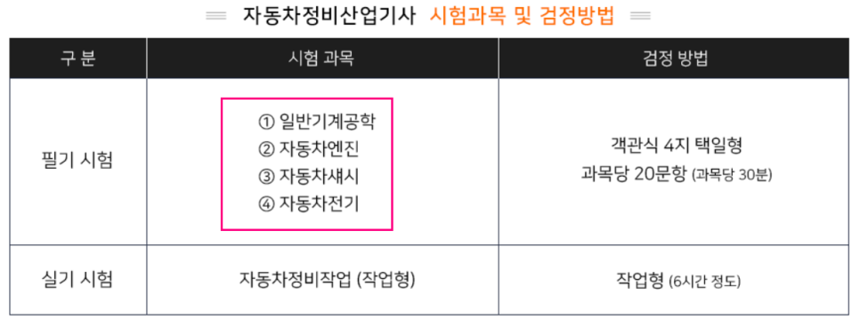 올배움 이미지