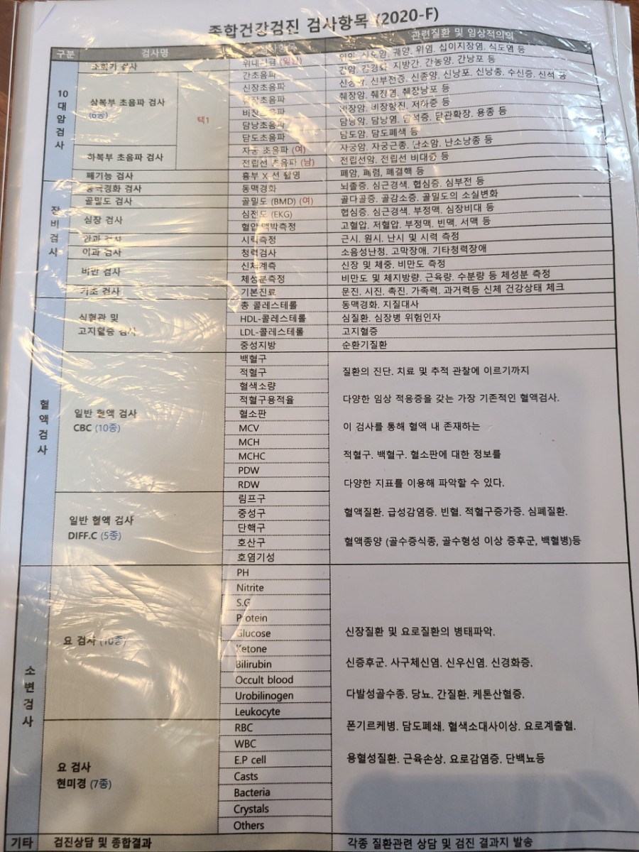 메디투어 이미지