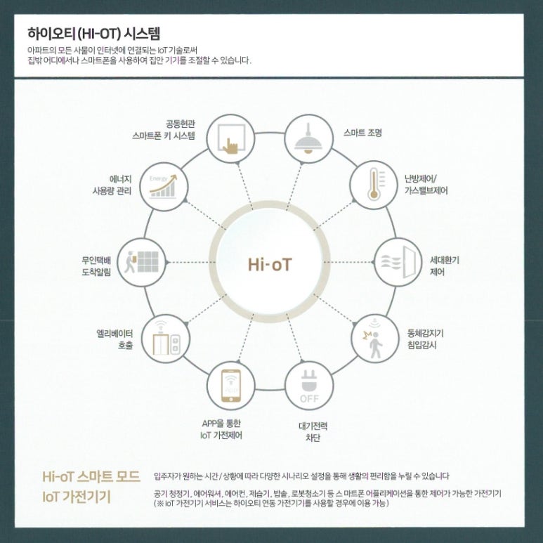 감천시스템 이미지