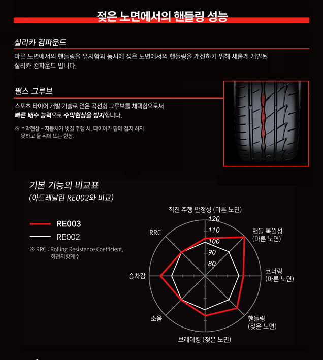 타이어테크검단 이미지