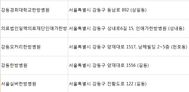 일맥의료재단의 이미지
