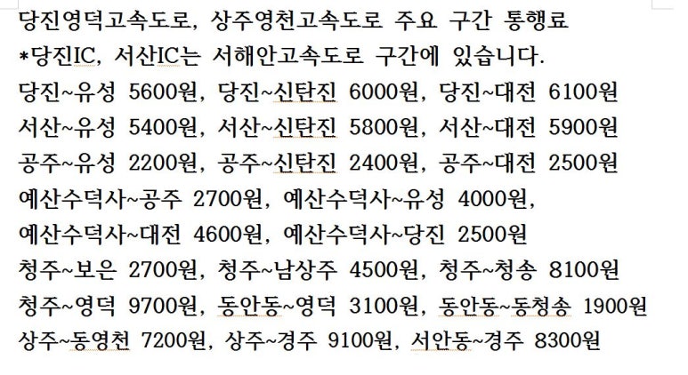 동군위IC-군위JCT(상주) 이미지