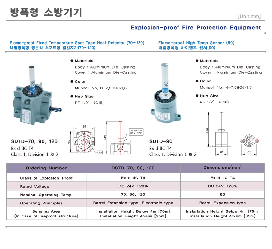 대성전업사 이미지