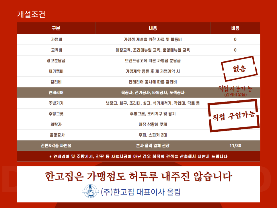 한고집 이미지