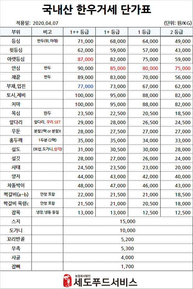 세도푸드 이미지