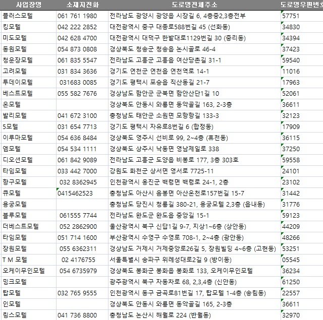 금호장모텔 이미지