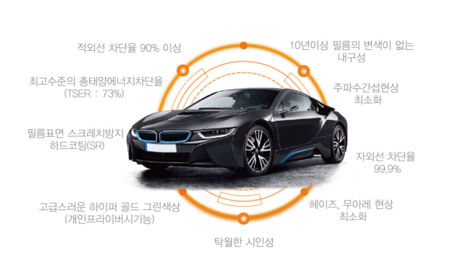 올댓오토모빌 이미지