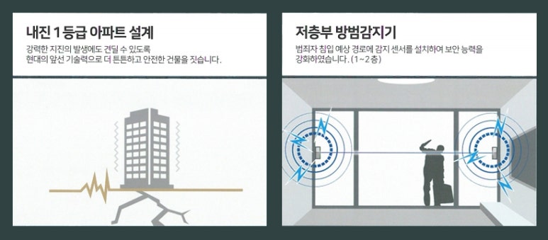 감천시스템 이미지