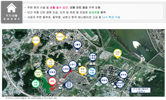 상우산업개발 이미지