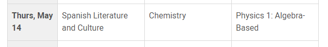 2020년 5월 AP 화학, chemistry AP 정리!. 관련 이미지 1