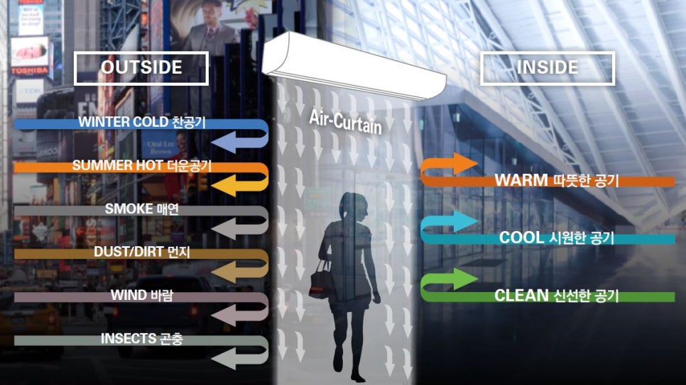파리바게뜨고덕베네루체점 이미지