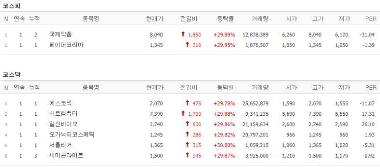 일신커뮤니케이션 이미지