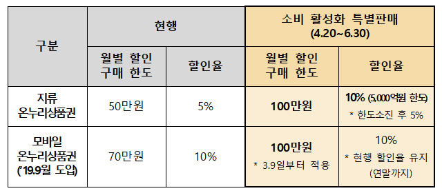 온누리비즈 이미지