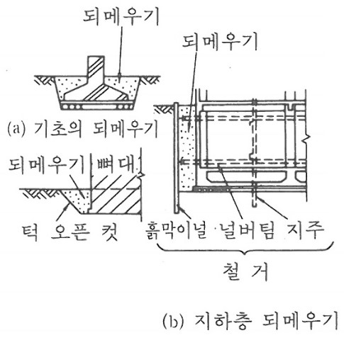 강순자김치 이미지