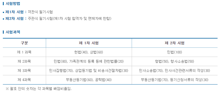 박정운법무사사무소 이미지