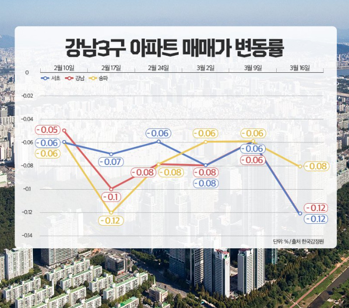 미성건축사무소 이미지