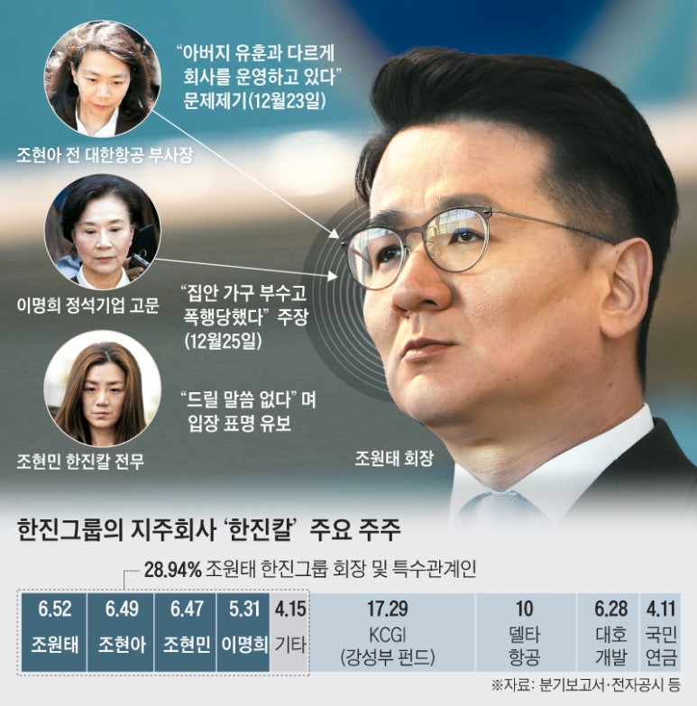법무법인한진 이미지