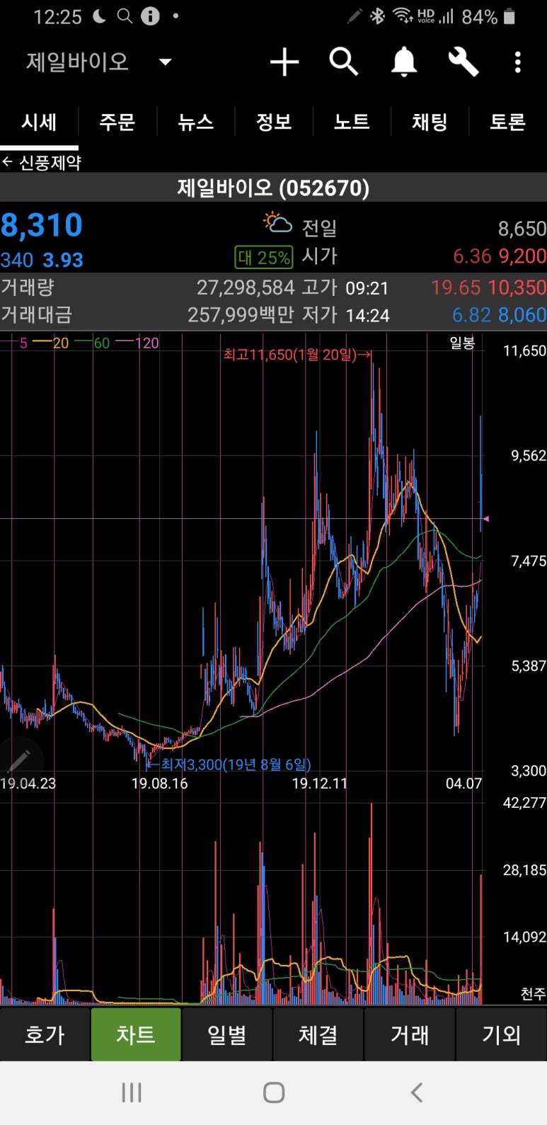신풍상사 이미지