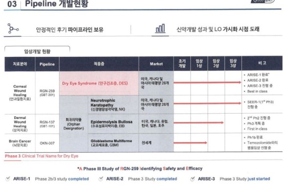 와이에스팜 이미지