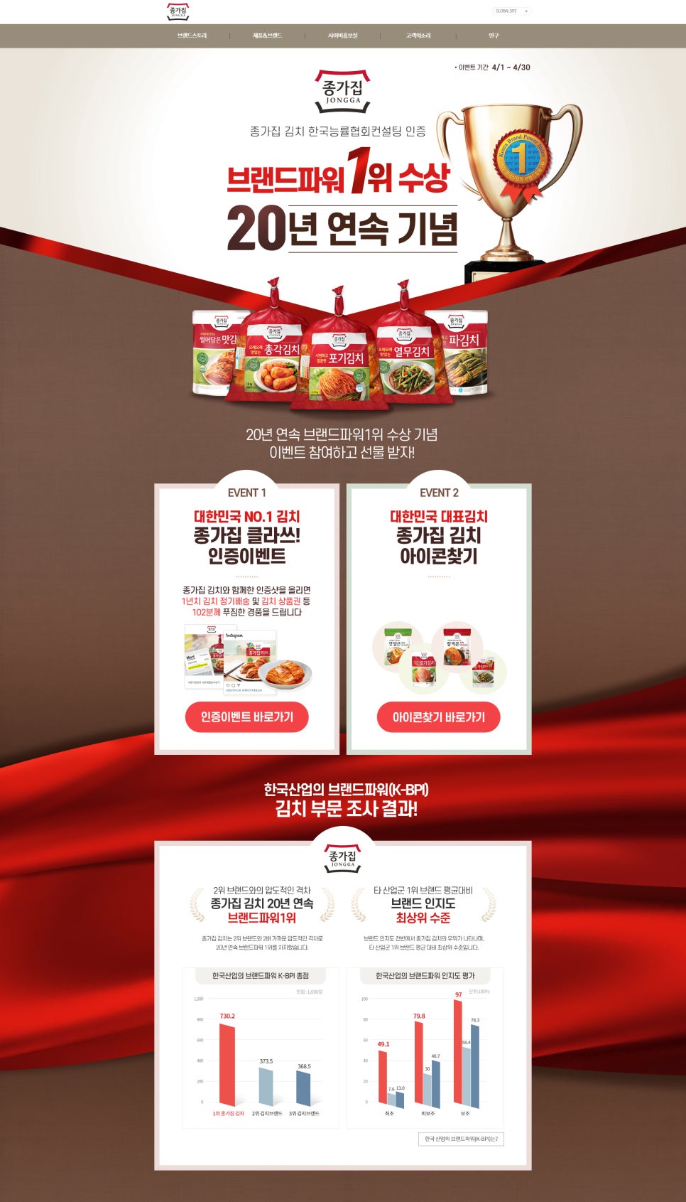 종가집 이미지