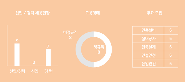 건영인력 이미지