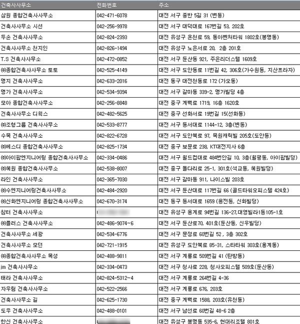 태라건축사사무소 이미지