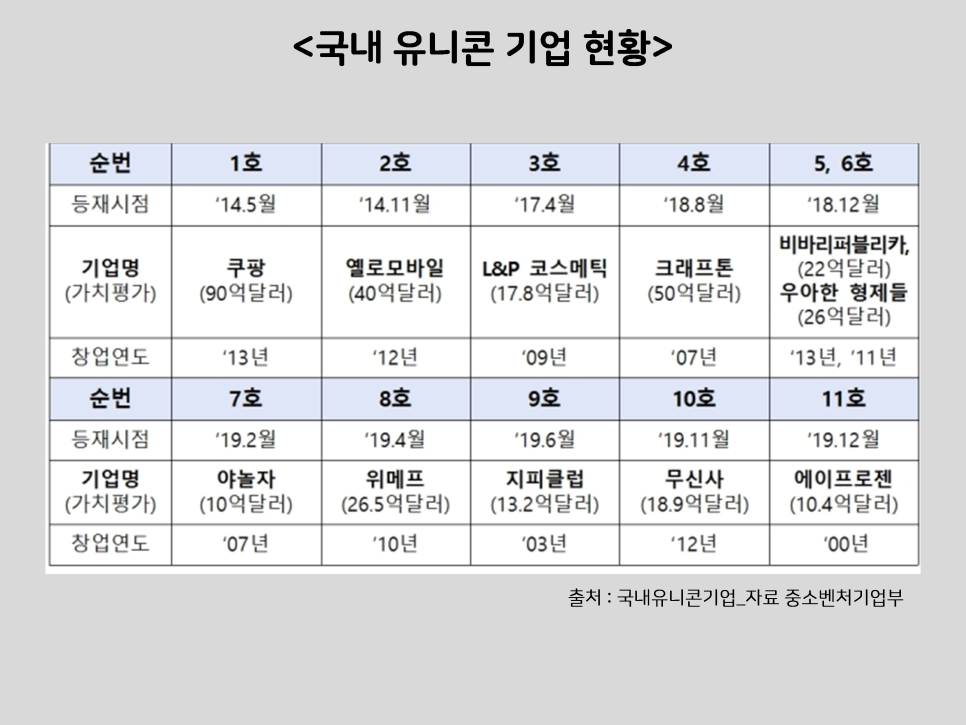 피피랩스튜디오 이미지