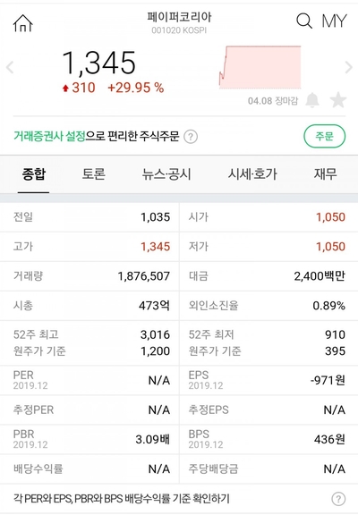 케이앤이 주식회사 이미지