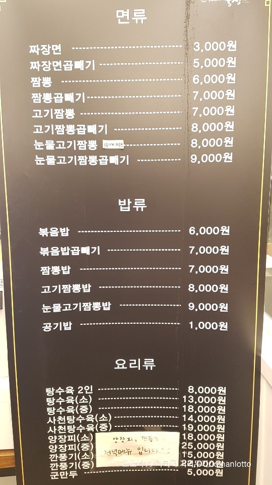중화왕 이미지