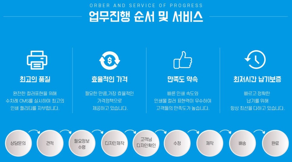 번영인쇄 이미지